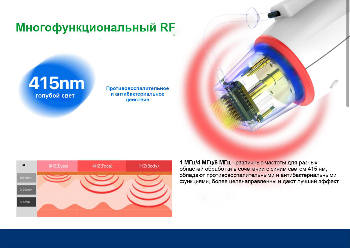 Уникальные особенности аппарата Уникальные особенности аппарата